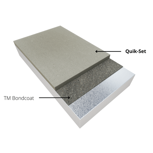 Quik-Set Underlayment