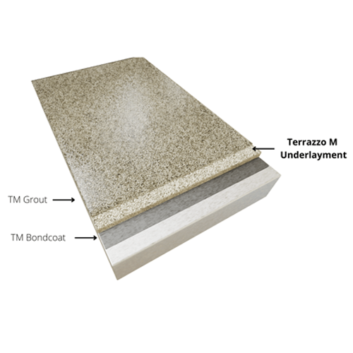 Terrazzo M Underlayment
